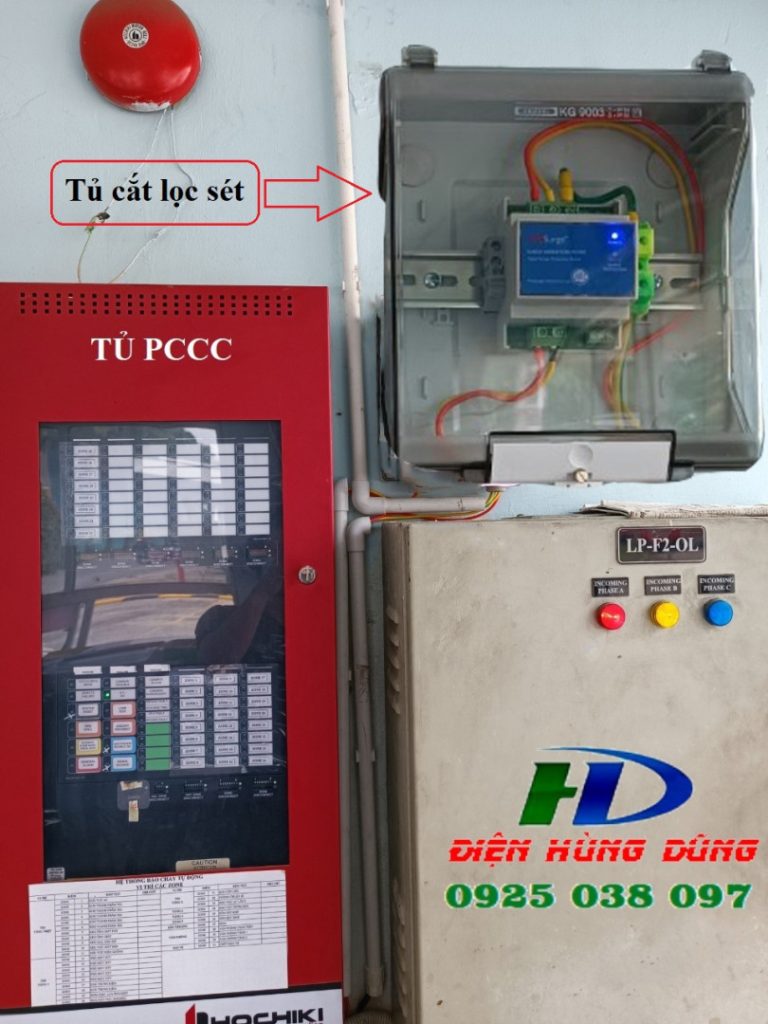 Thiết bị cắt lọc sét lan truyền 1 Pha, 3 Pha