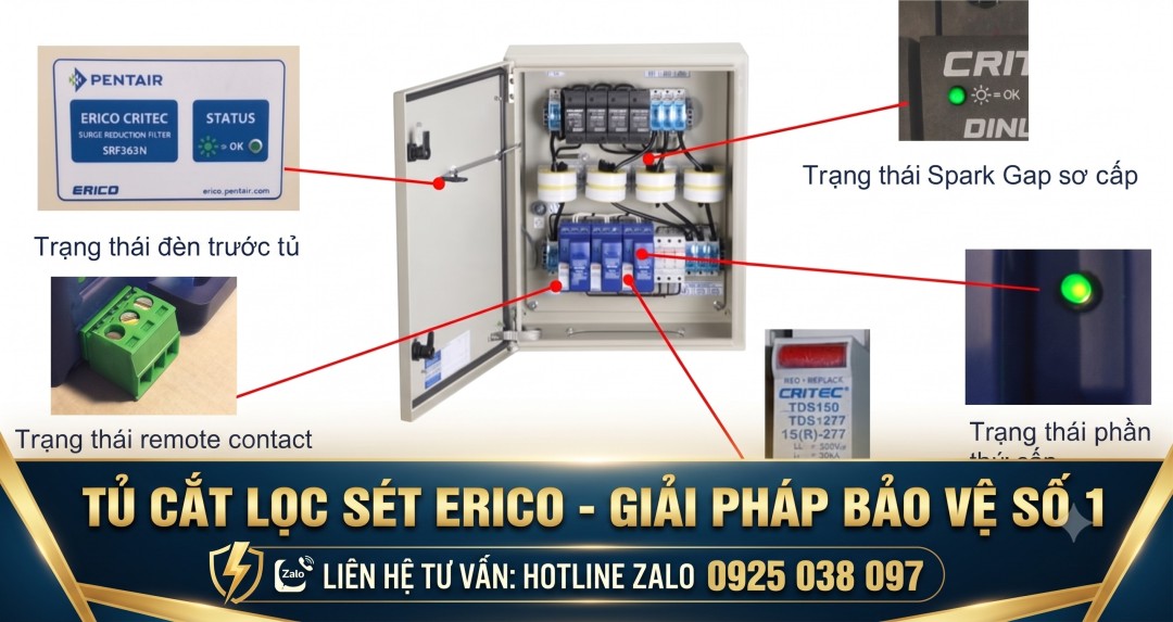 Thiết bị cắt lọc sét 1 pha, 3 pha 12 Thiết Bị Cắt Lọc Sét 1 Pha, 3 Pha Erico, Prosurge, Lpi
